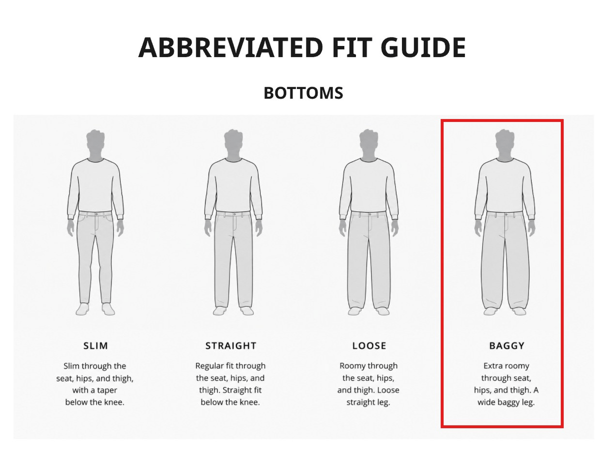 Abbreviated fit guide diagram with the baggy bottom fit circled: extra roomy through the seat, hips, and thigh with a wide baggy leg.