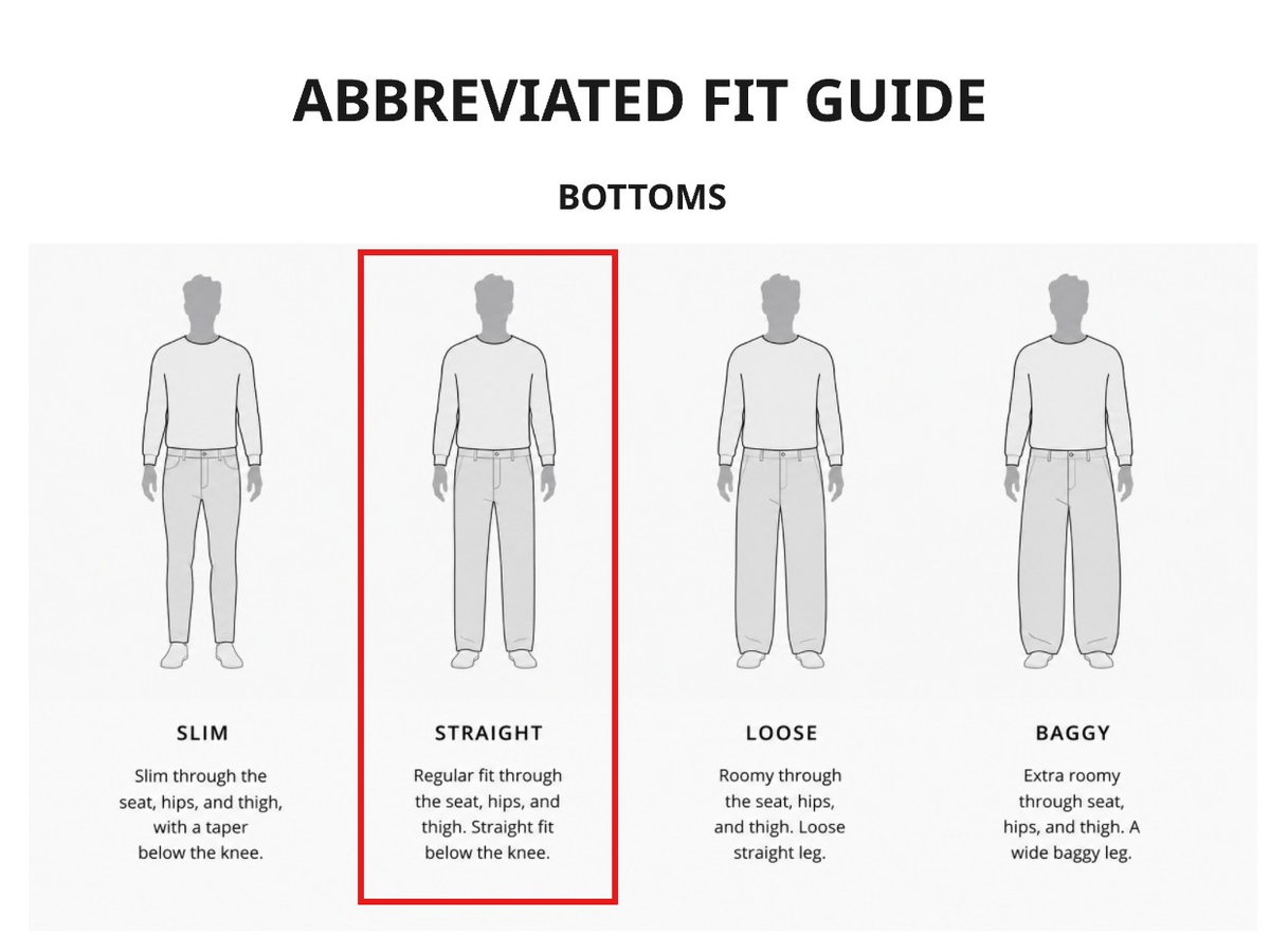 Abbreviated fit guide diagram with the straight bottom fit circled: regular through the seat, hips, and thigh with a straight leg below the knee.