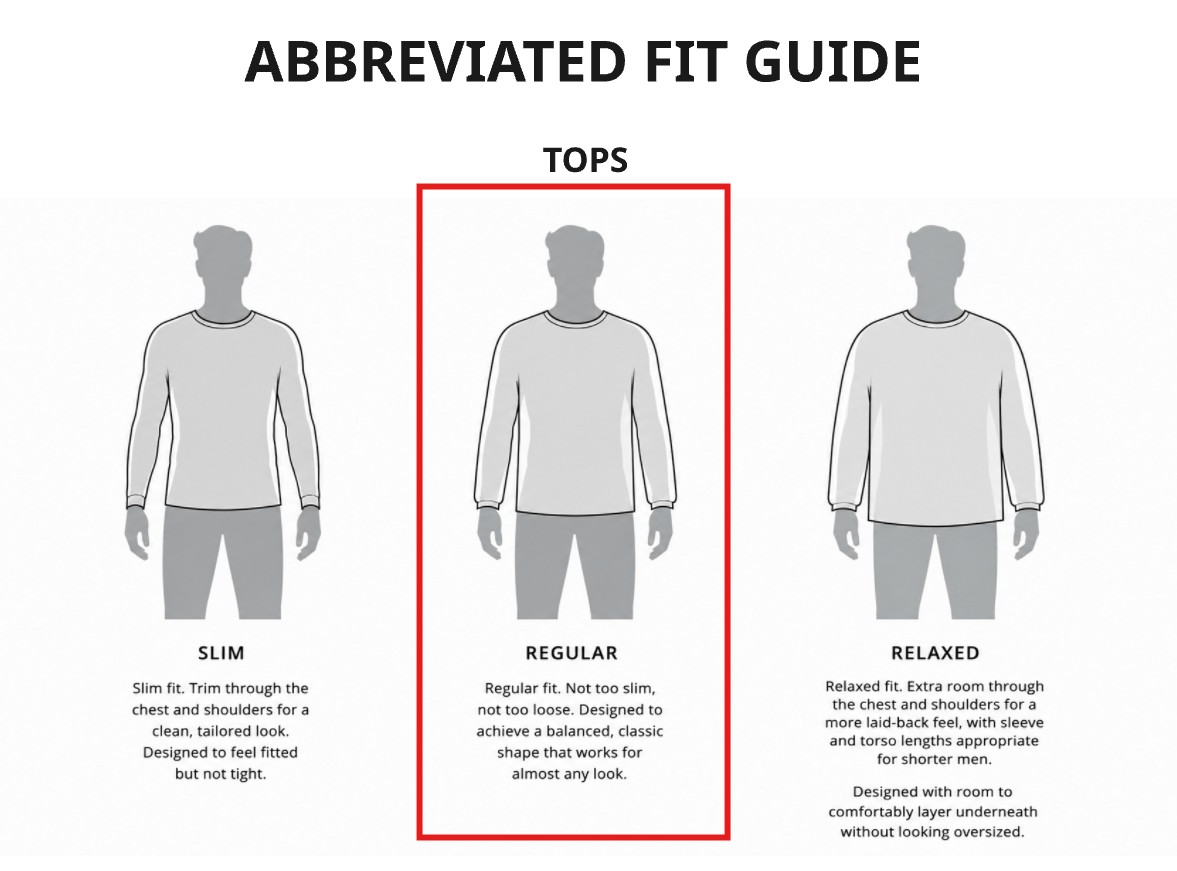 Abbreviated fit guide diagram with the regular top fit circled: balanced through the chest and shoulders, neither slim nor loose.