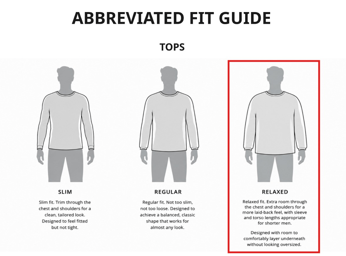 Abbreviated fit guide diagram with the relaxed top fit circled: extra room through the chest and shoulders with sleeve and torso lengths proportioned for shorter men.