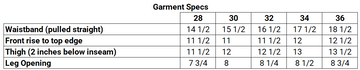 Garment specifications table for waistband, front rise, thigh, and leg opening measurements.