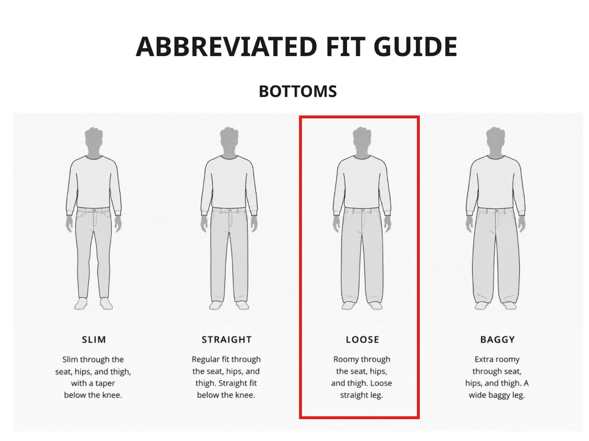 Abbreviated fit guide diagram with the loose bottom fit circled: roomy through the seat, hips, and thigh with a loose straight leg.
