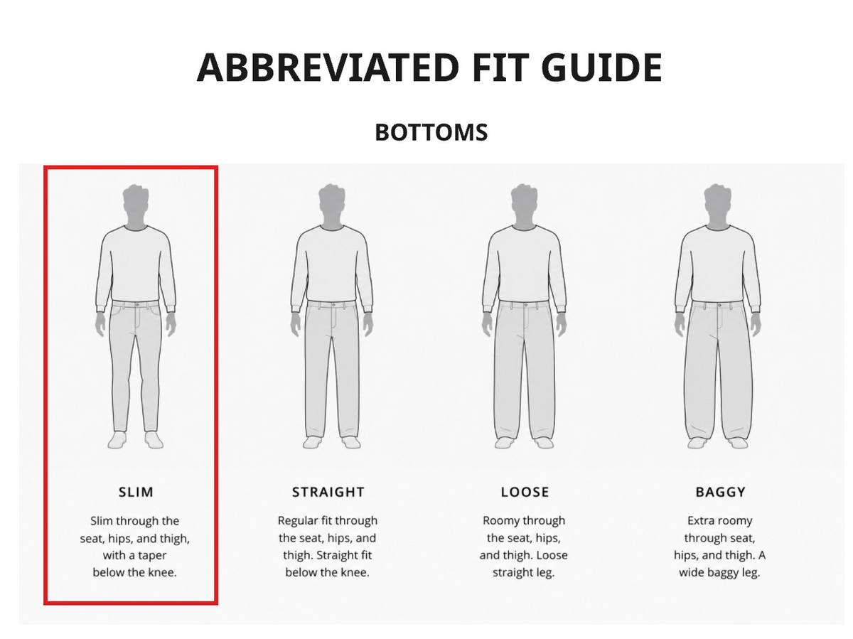 Abbreviated fit guide diagram with the slim bottom fit circled: slim through the seat, hips, and thigh with a taper below the knee.
